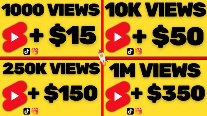 NOVO METODO DE MONETIZACAO YOUTUBE SHORTS | TIKTOK | REELS | GANHE DINHEIRO SEM APARECER